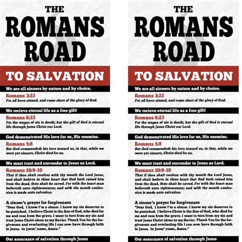 Printable Romans Road